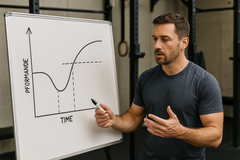 Entfessle dein Potenzial: Die Kunst der superkompensation verstehen