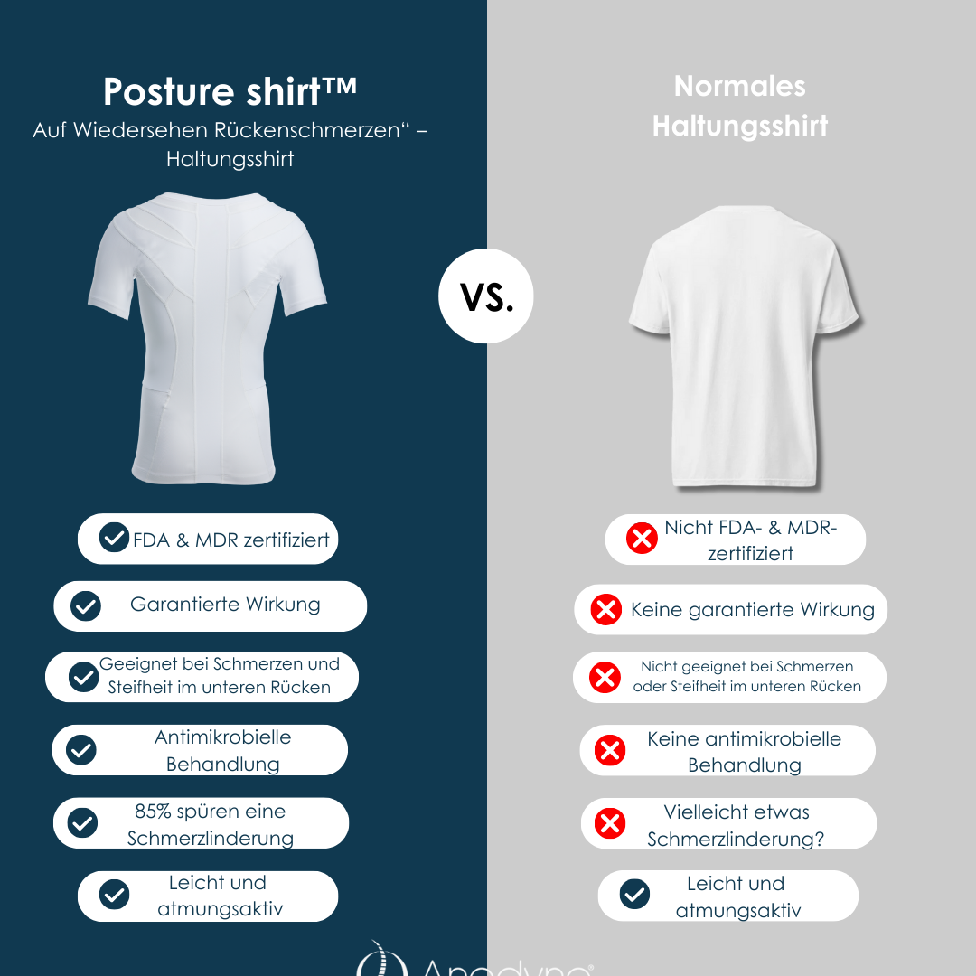 Maglietta Posture™ da uomo - Bianca