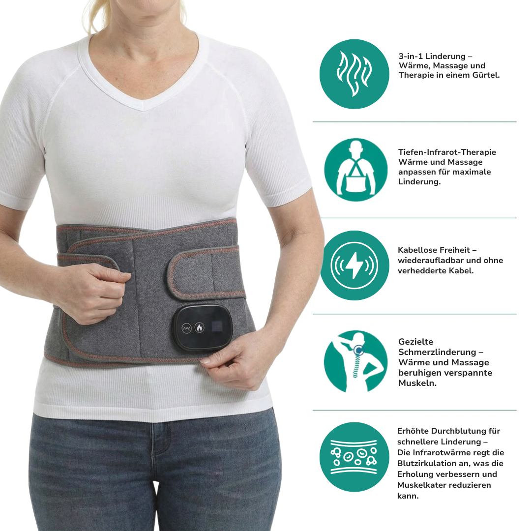 Infrarot-Wärmegürtel