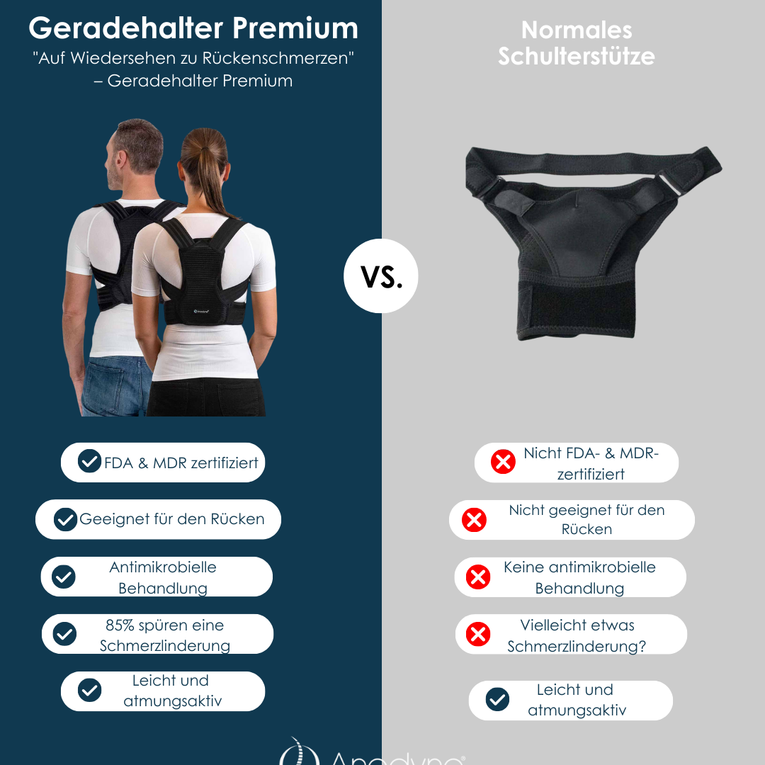 Geradehalter Premium Geradehalter Premium