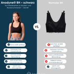 Reggiseno posturale Anodyne® 