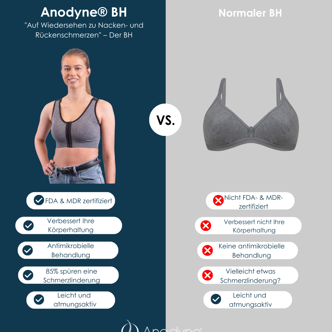 Reggiseno Anodyne® - Regolabile