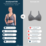 Reggiseno Anodyne® - Regolabile