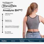 Anodyne® Bra