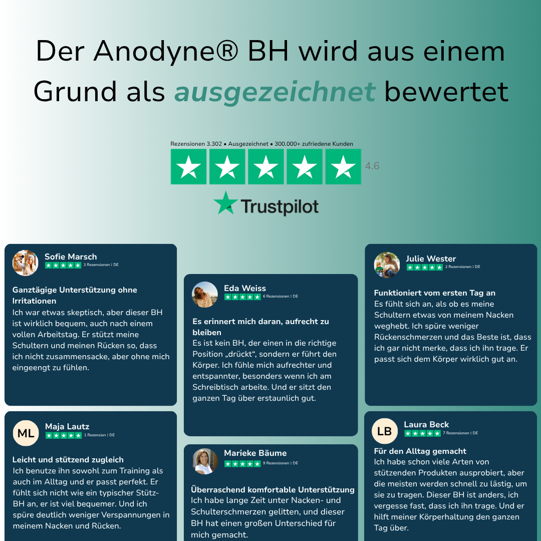 Anodyne® Körperhaltung-BH